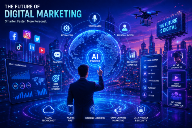 Top 10 digital marketing trends 2026